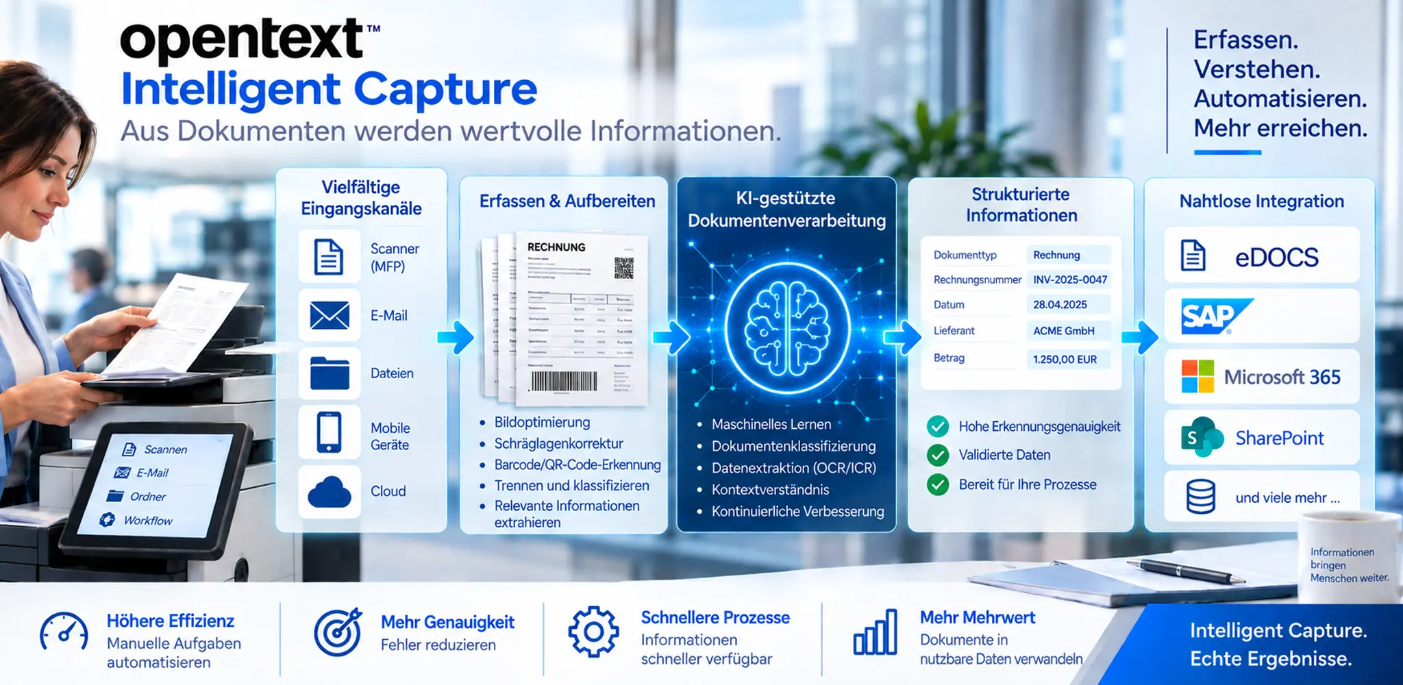 OpenText Intelligent Capture